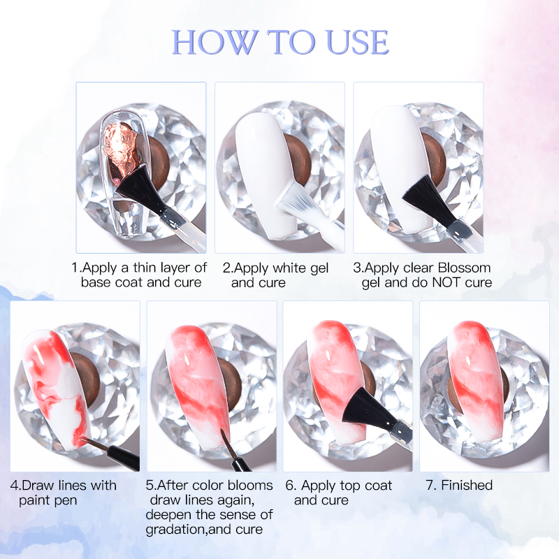 7 ml Tırnak Çiçek Açan Jel Çiç - Resin Art Easy incelemesi ve fiyatı
