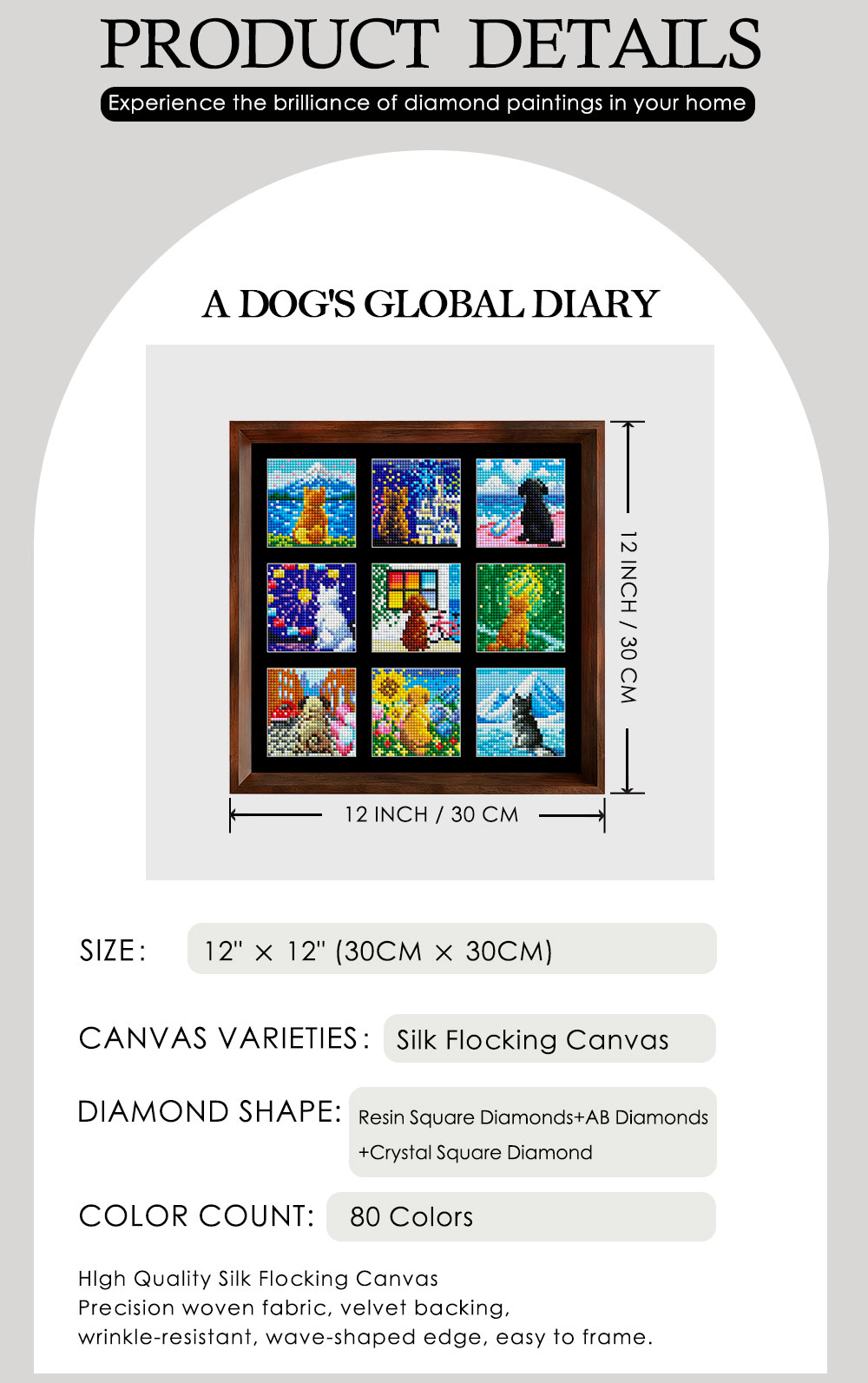 9 Izgaralı Köpek Seyahat Manza - Resin Art Kits incelemesi ve fiyatı