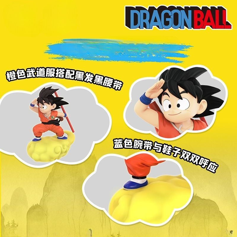 Dragon Ball Z Goku Çizgi Film  - Resin Art Dragon Ball Z incelemesi ve fiyatı